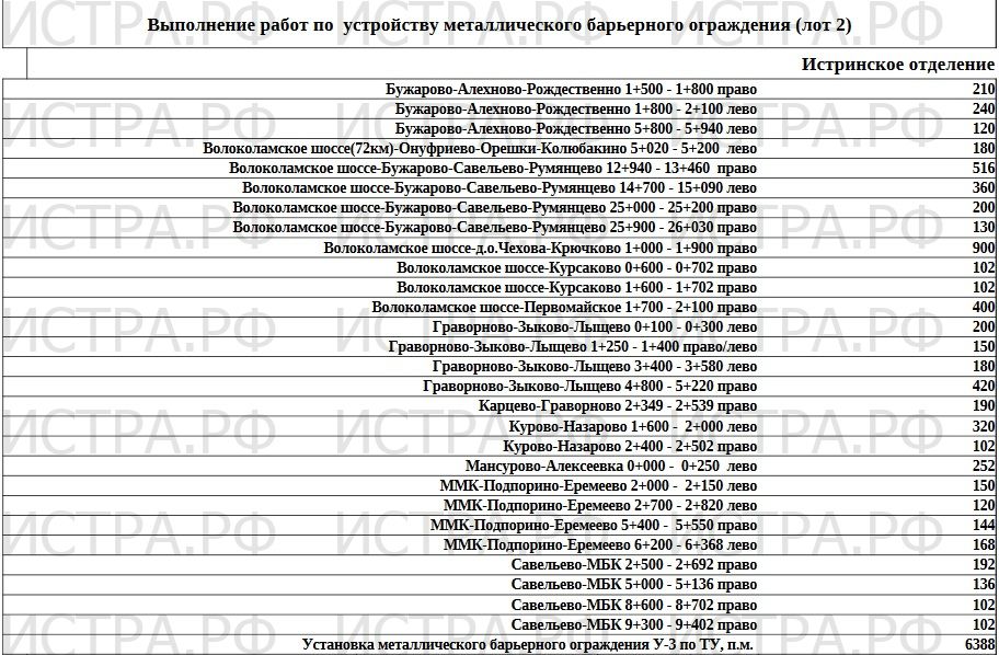65cdced2365e2_bar'ery.jpg