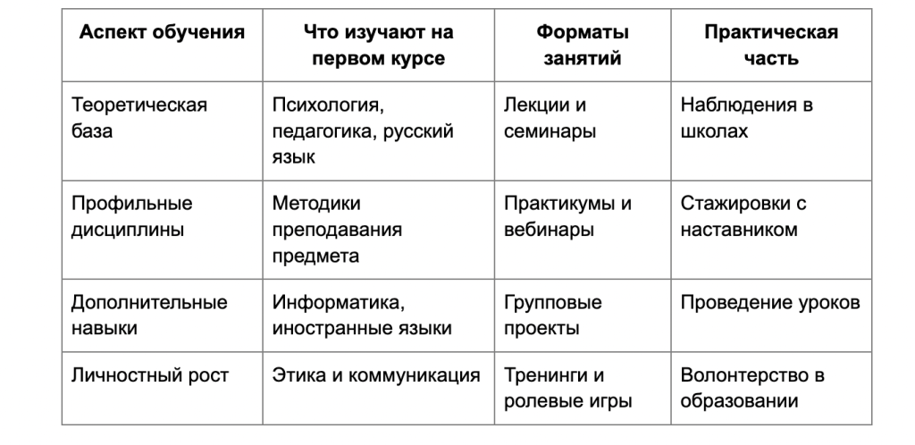 Screenshot at Nov 28 13-40-25.png