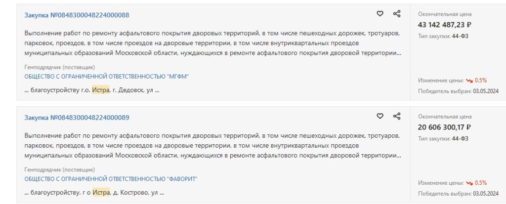аукционы дворы.jpg