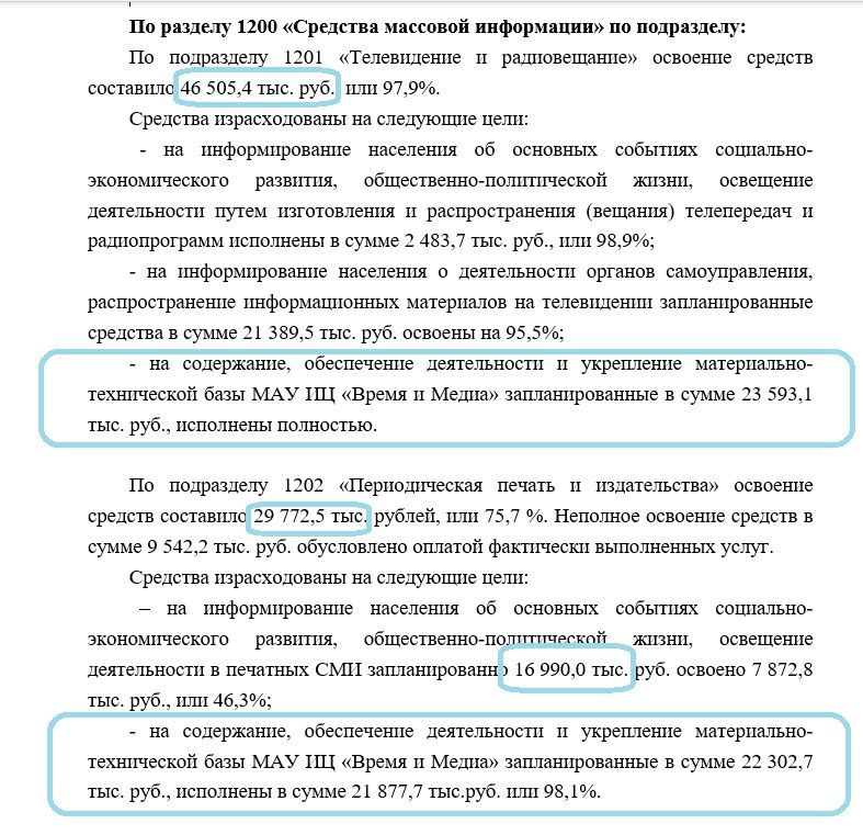 бюджет сми.jpg