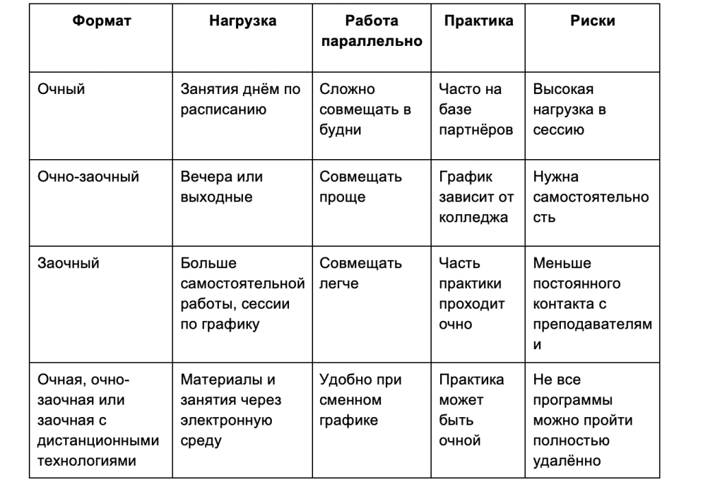 Screenshot at Aug 01 22-00-03.png