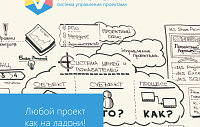 Форсайт – чем выделяется российская система управления проектной деятельностью?